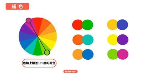 顏色對應|【設計】色彩學懶人包：配色觀念、實務應用完整收錄